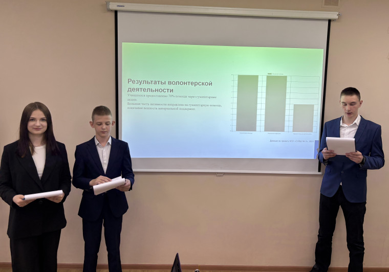 Участие во Всероссийской ассамблеи инициатив юношества "Нам жить и помнить".